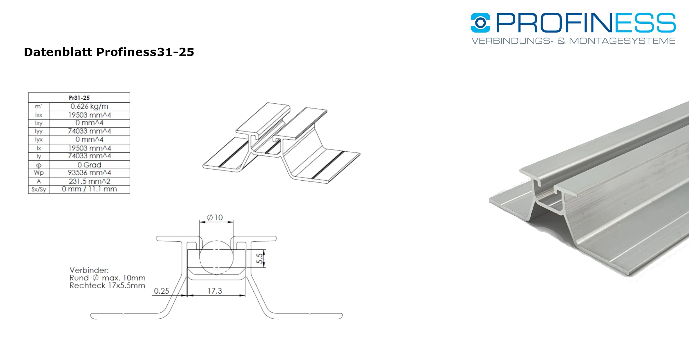 Roof Trapez Kurzschiene mittel (Gesamthöhe 25 mm) – Bild 3